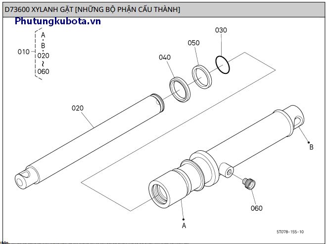 Xilanh gặt - những bp cấu thành